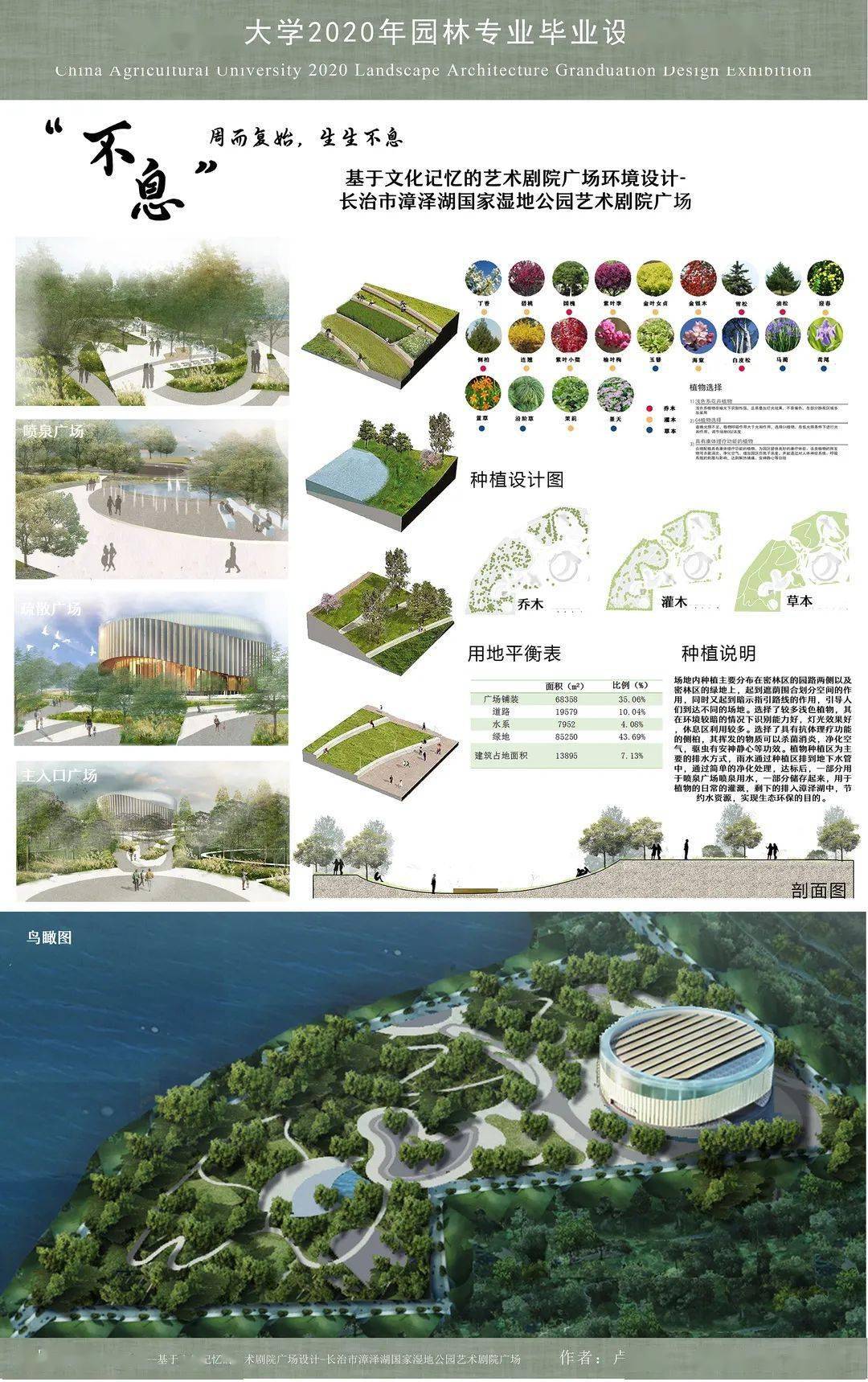 九游會J9轉載 2020屆中農園林專業本科畢業展之“綠色城市詩意棲居”篇(圖5)